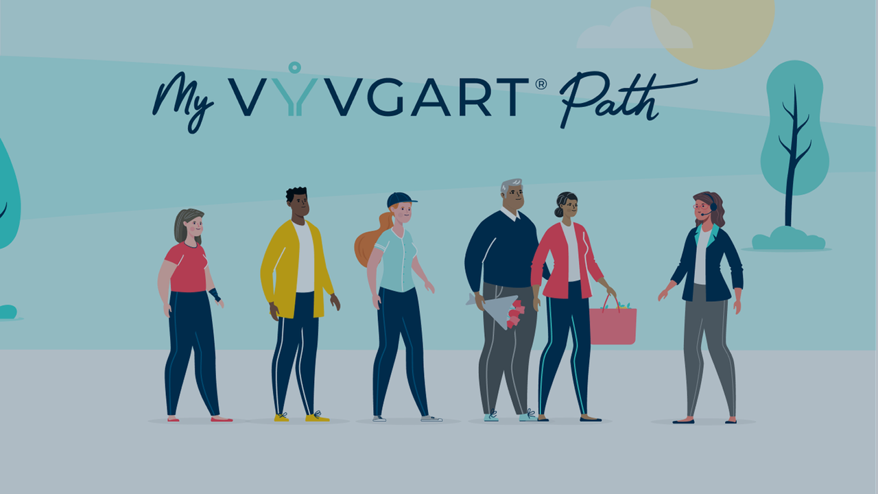 Learn more about My VYVGART Path