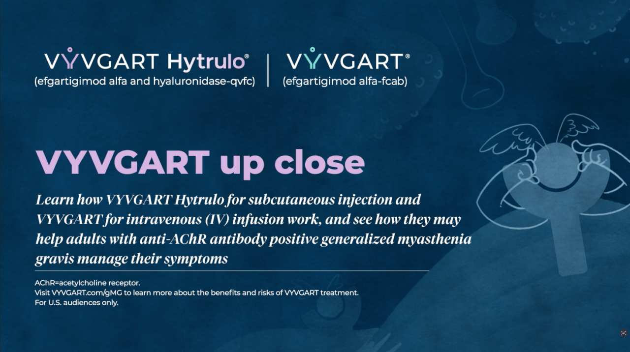 VYVGART up close.
