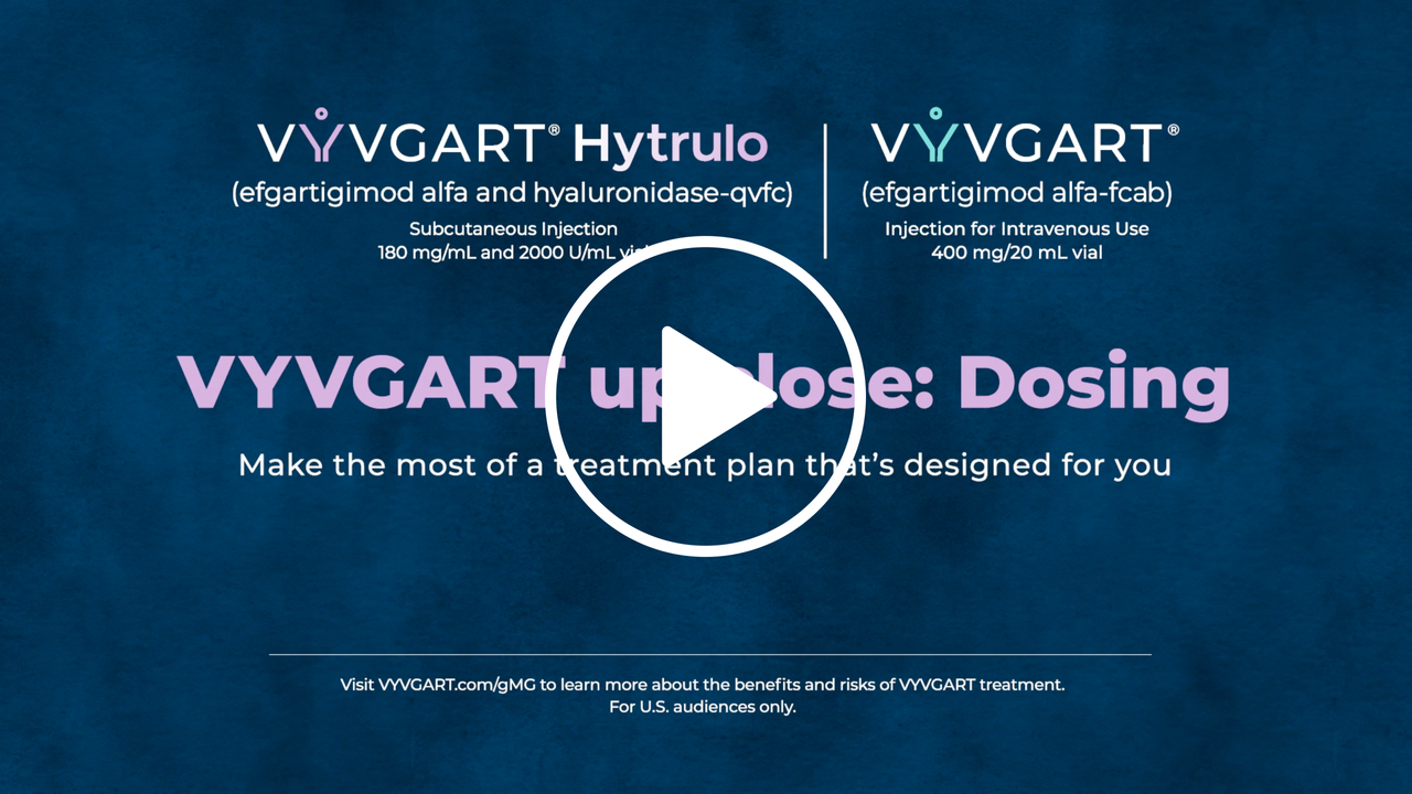 Take a closer look at VYVGART dosing