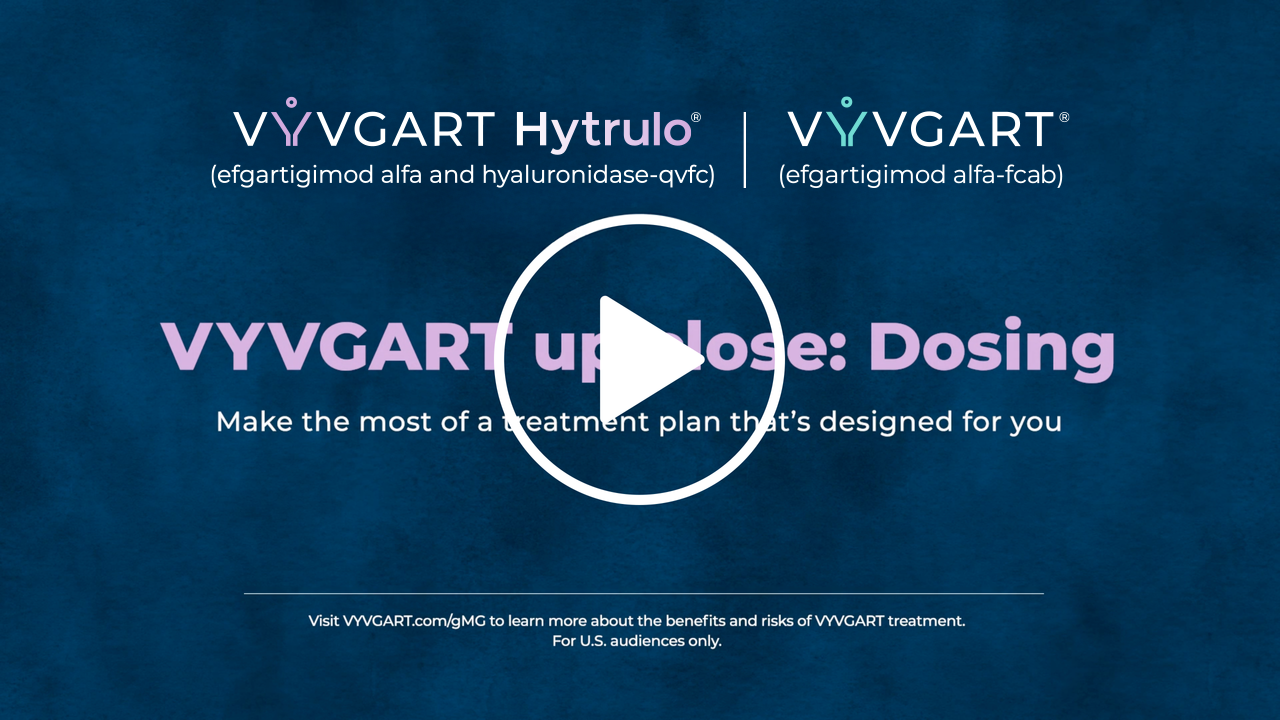 Take a closer look at VYVGART dosing