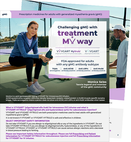 VYVGART brochure.