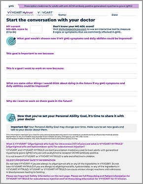 Personal Ability Goal worksheet.