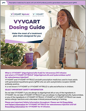 Dosing guide.