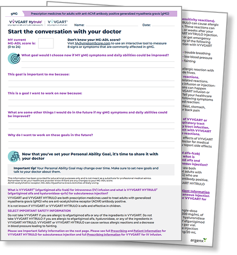 Personal Ability Goal worksheet.