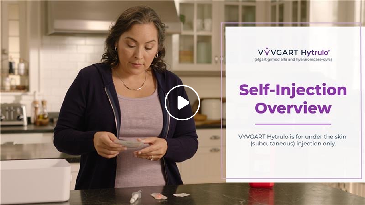 Take a closer look at VYVGART dosing