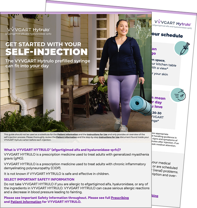 Self Injection Guide VYVGART Hytrulo (efgartigimod alfa and hyaluronidase-qvfc) for ...